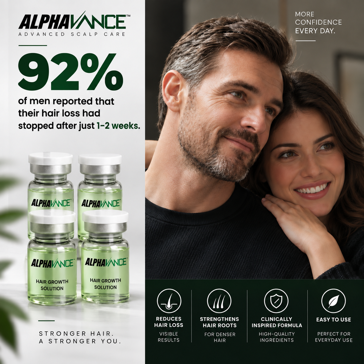 Alphavance — Customer experience — English