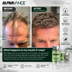 Alphavance — Customer comparison after six months — English