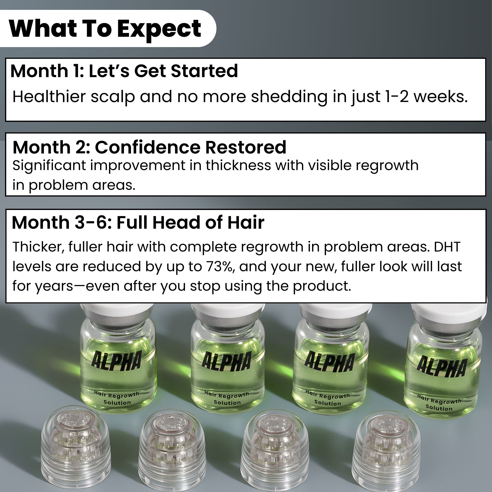 AlphaVance™ Hair Regrowth System Inbox