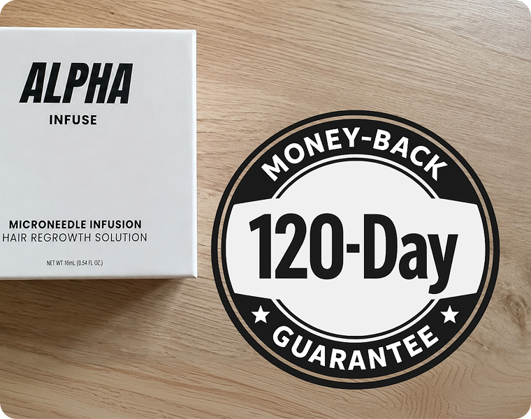 120-day money-back guarantee seal